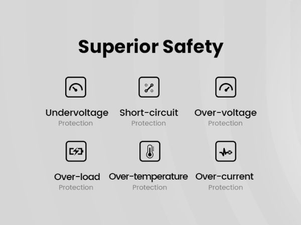 SHARGE ICEMAG 3 Magnetic Power Bank